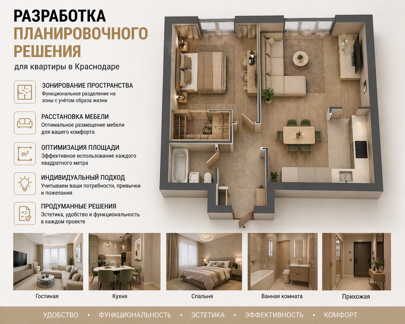 Разработка планировочного решения